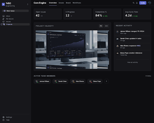 The whole project at a glance